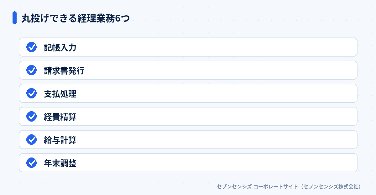 丸投げできる経理業務6つ: 記帳入力、請求書発行、支払処理、経費精算、給与計算、年末調整