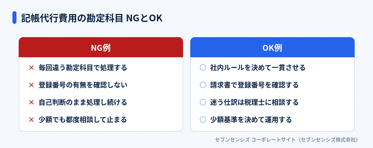 記帳代行費用の勘定科目 NGとOK: NG例は毎回違う勘定科目で処理する・登録番号の有無を確認しない・自己判断のまま処理し続ける・少額でも都度相談して止まる、OK例は社内ルールを決めて一貫させる・請求書で登録番号を確認する・迷う仕訳は税理士に相談する・少額基準を決めて運用する