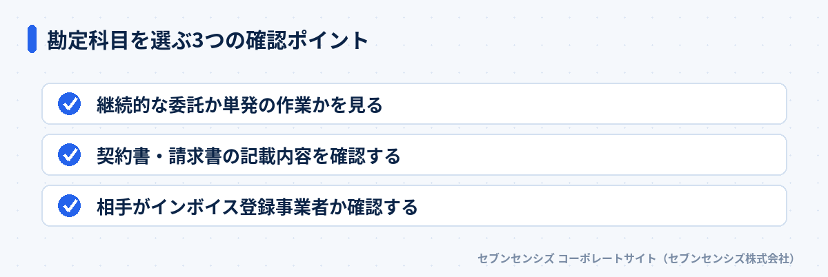 勘定科目を選ぶ3つの確認ポイント: 継続的な委託か単発の作業かを見る、契約書・請求書の記載内容を確認する、相手がインボイス登録事業者か確認する