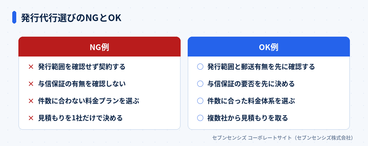 発行代行選びのNGとOK: NG例は発行範囲を確認せず契約する・与信保証の有無を確認しない・件数に合わない料金プランを選ぶ・見積もりを1社だけで決める、OK例は発行範囲と郵送有無を先に確認する・与信保証の要否を先に決める・件数に合った料金体系を選ぶ・複数社から見積もりを取る